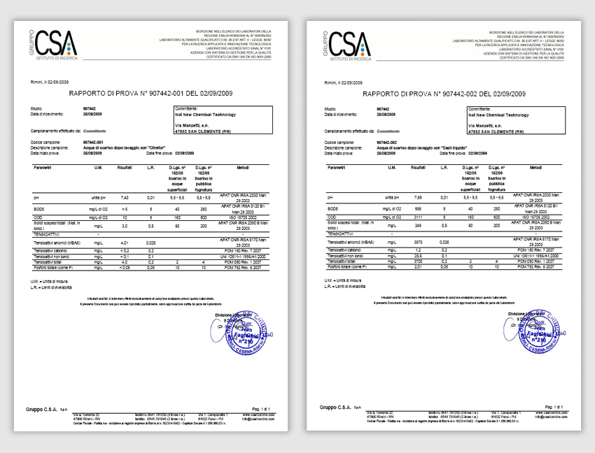 certificazionicsa02-09-09